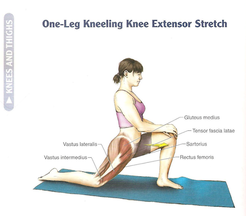 Hip-Flexor-Stretch